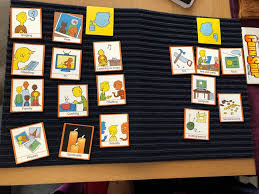 A picture of a talking mat